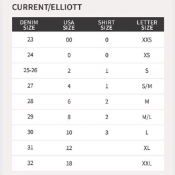 LAST CHANCE Current/Elliott The Short CG Tee NWT - Picture 13 of 13